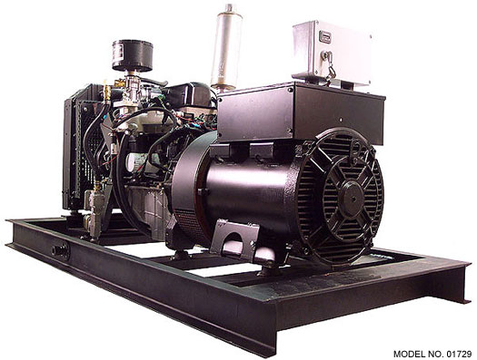 business plan minieolico 200 kw generator