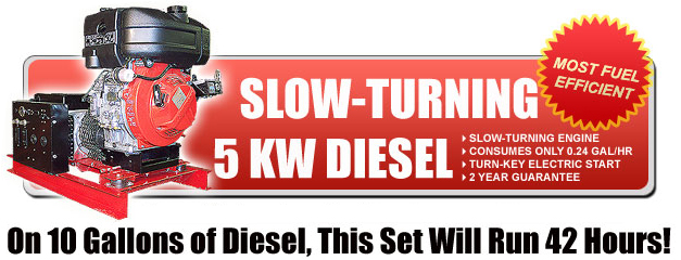 Slow Turning 5 kW Yanmar Diesel Generator