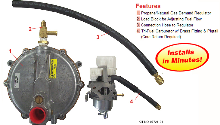 Carb kit for honda eu2000i